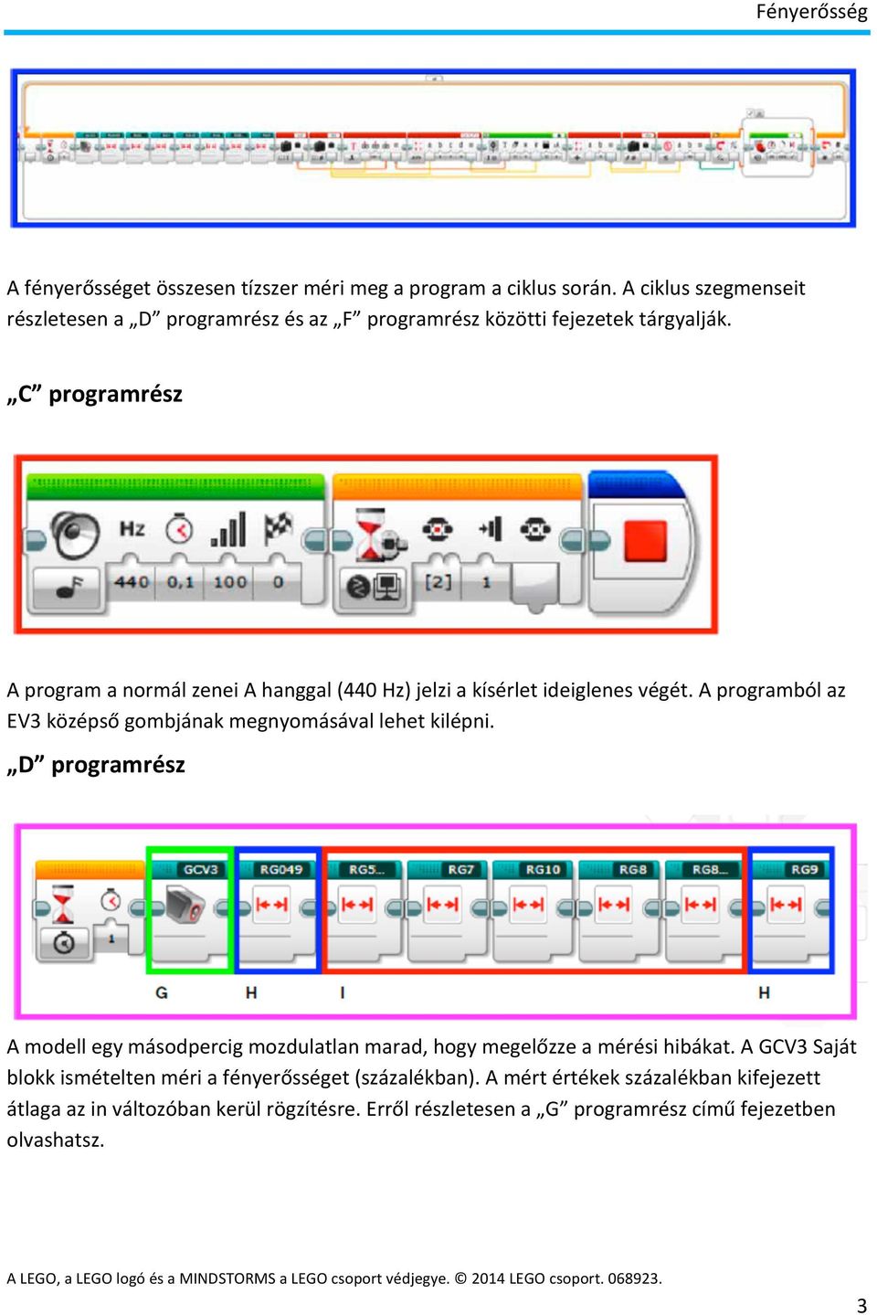 C programrész A program a normál zenei A hanggal (440 Hz) jelzi a kísérlet ideiglenes végét.