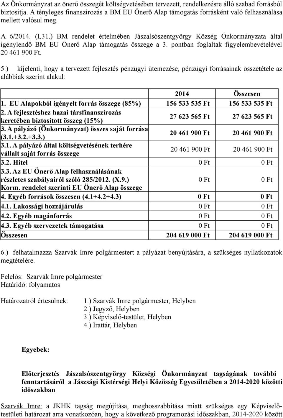 ) BM rendelet értelmében Jászalsószentgyörgy Község Önkormányzata által igénylendő BM EU Önerő Alap támogatás összege a 3. pontban foglaltak figyelembevételével 20 461 900 Ft. 5.