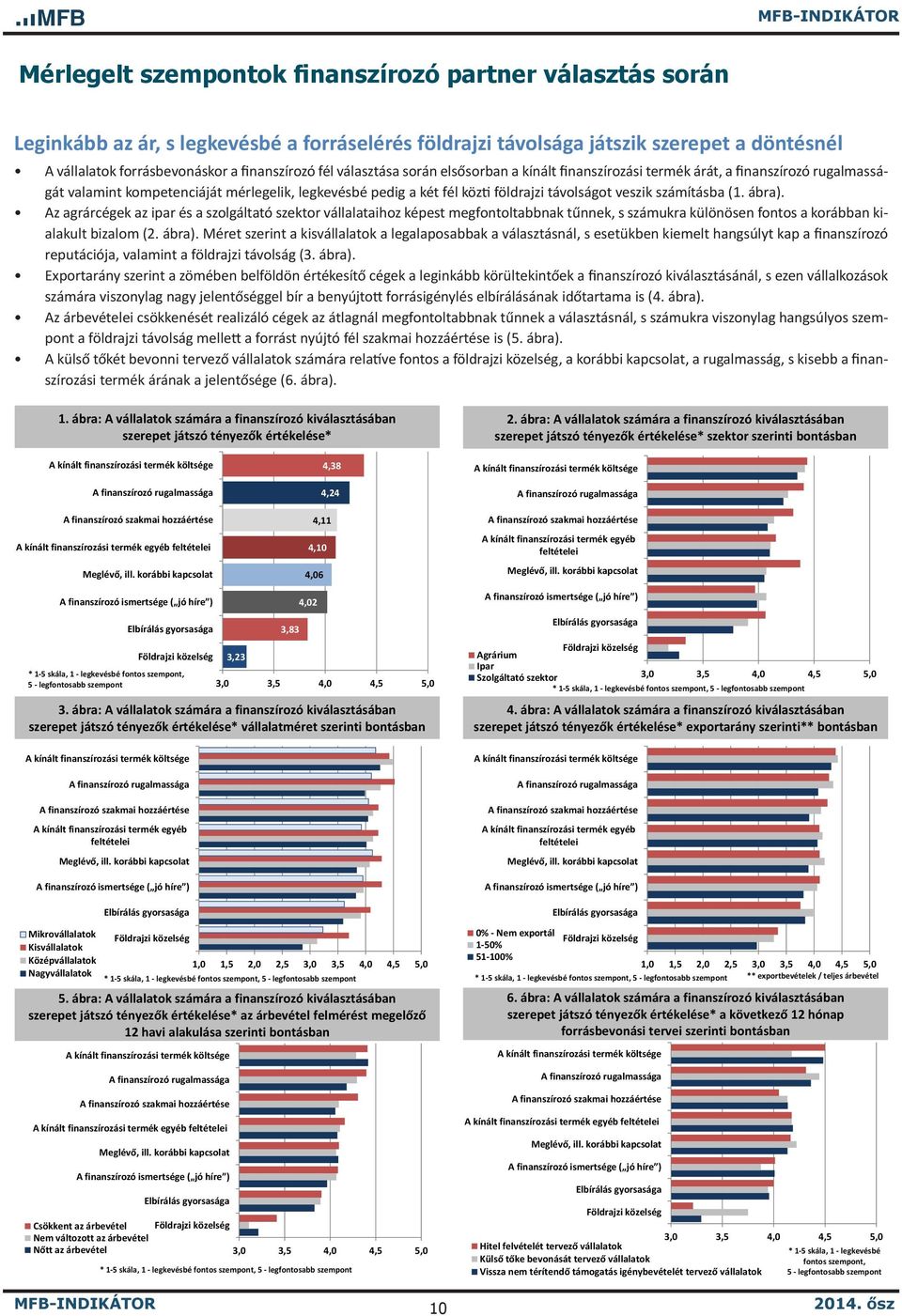 számításba (1. ábra). Az agrárcégek az ipar és a szolgáltató szektor vállalataihoz képest megfontoltabbnak tűnnek, s számukra különösen fontos a korábban kialakult bizalom (2. ábra). Méret szerint a kisvállalatok a legalaposabbak a választásnál, s esetükben kiemelt hangsúlyt kap a finanszírozó reputációja, valamint a földrajzi távolság (3.