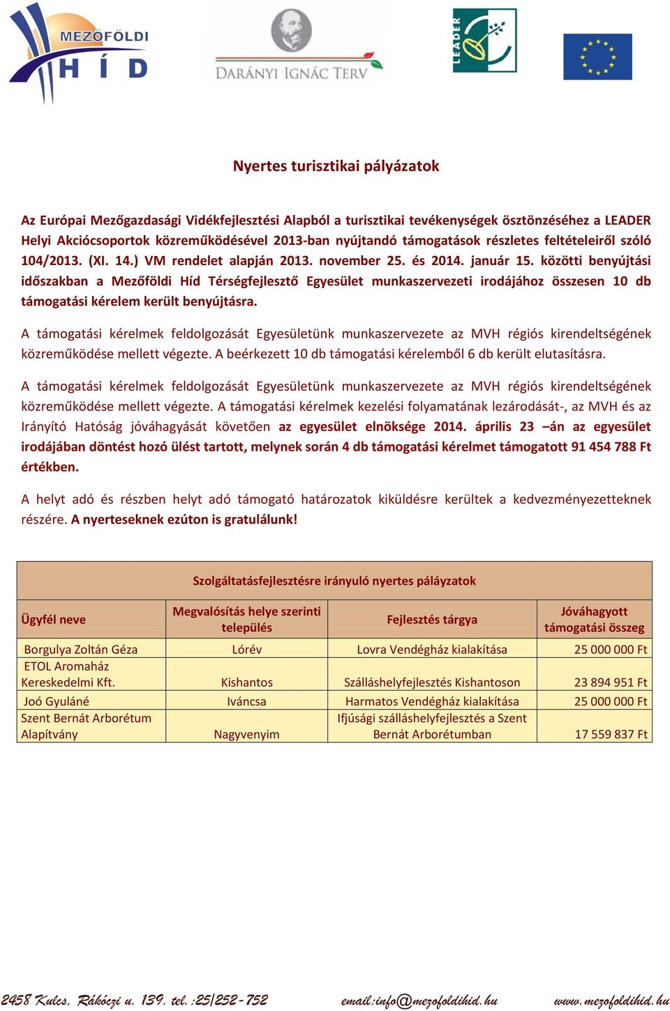 közötti benyújtási időszakban a Mezőföldi Híd Térségfejlesztő Egyesület munkaszervezeti irodájához összesen 10 db támogatási kérelem került benyújtásra.