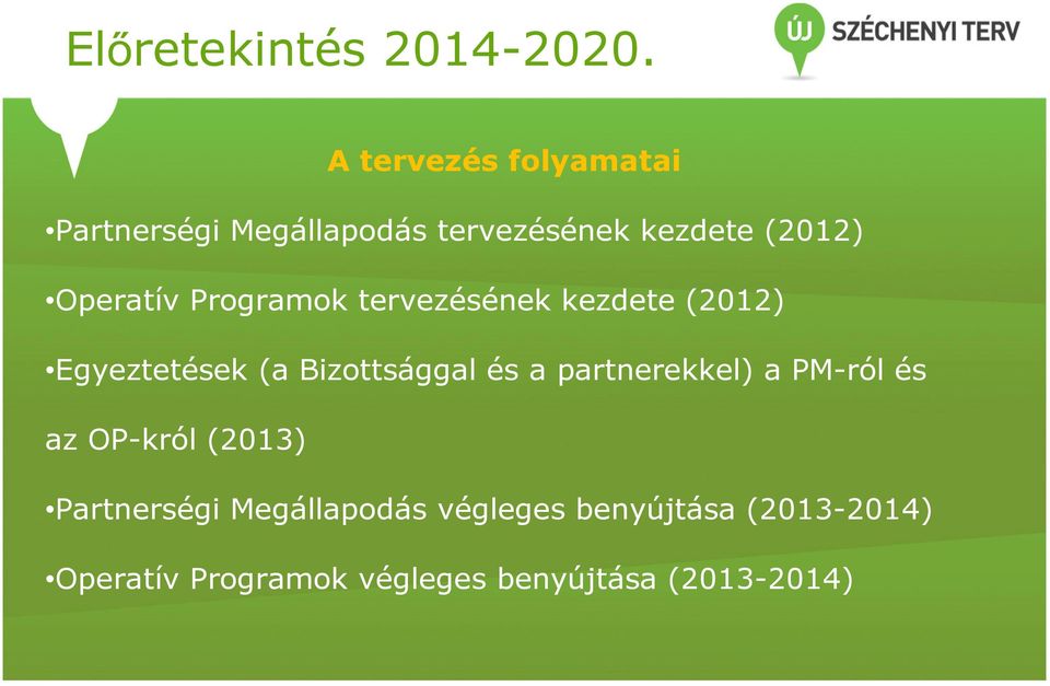 Operatív Programok tervezésének kezdete (2012) Egyeztetések (a Bizottsággal és a