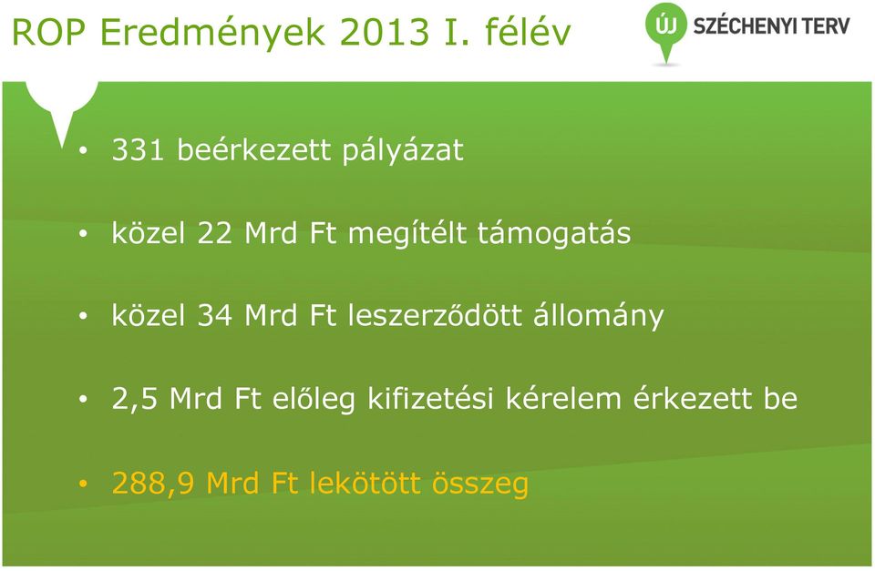 megítélt támogatás közel 34 Mrd Ft leszerződött