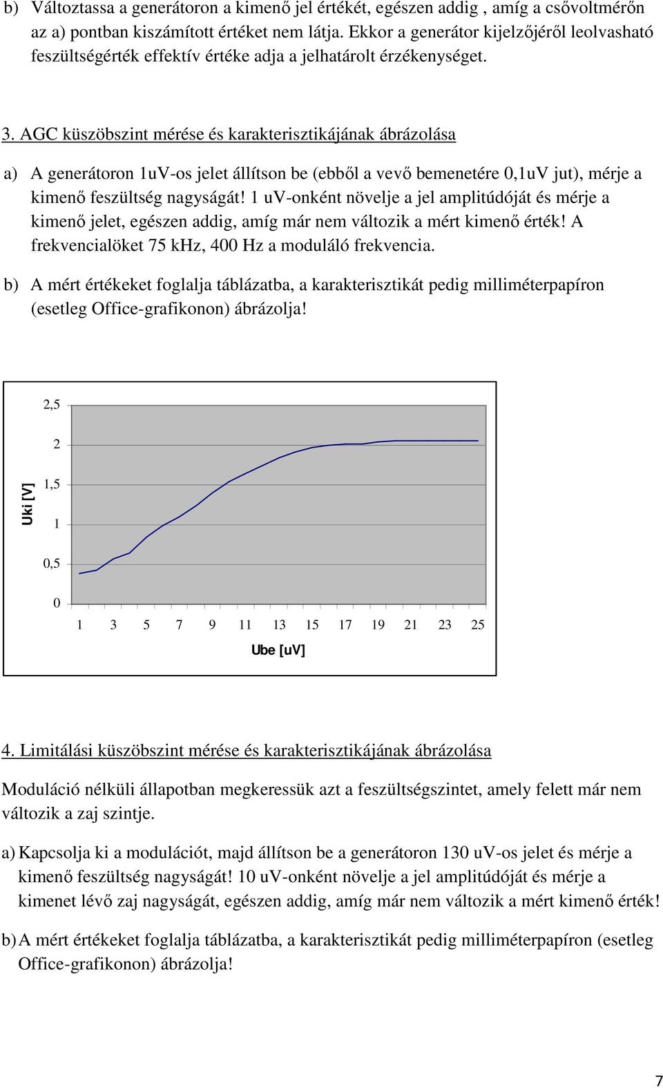 AGC küszöbszint mérése és karakterisztikájának ábrázolása a) A generátoron 1uV-os jelet állítson be (ebből a vevő bemenetére 0,1uV jut), mérje a kimenő feszültség nagyságát!