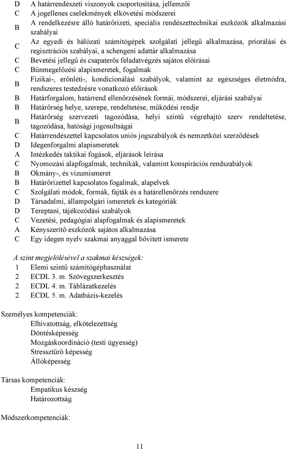 űnmegelőzési alapismeretek, fogalmak Fizikai, erőnléti, kondicionálási szabályok, valamint az egészséges életmódra, rendszeres testedzésre vonatkozó előírások Határforgalom, határrend ellenőrzésének