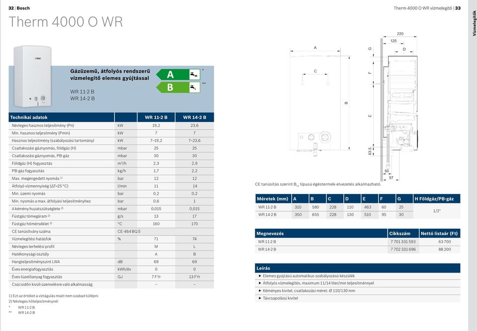 hasznos teljesítmény (Pmin) kw 7 7 Hasznos teljesítmény (szabályozási tartomány) kw 7 19,2 7 23,6 Csatlakozási gáznyomás, földgáz (H) mbar 25 25 Csatlakozási gáznyomás, PB-gáz mbar 30 30 Földgáz (H)