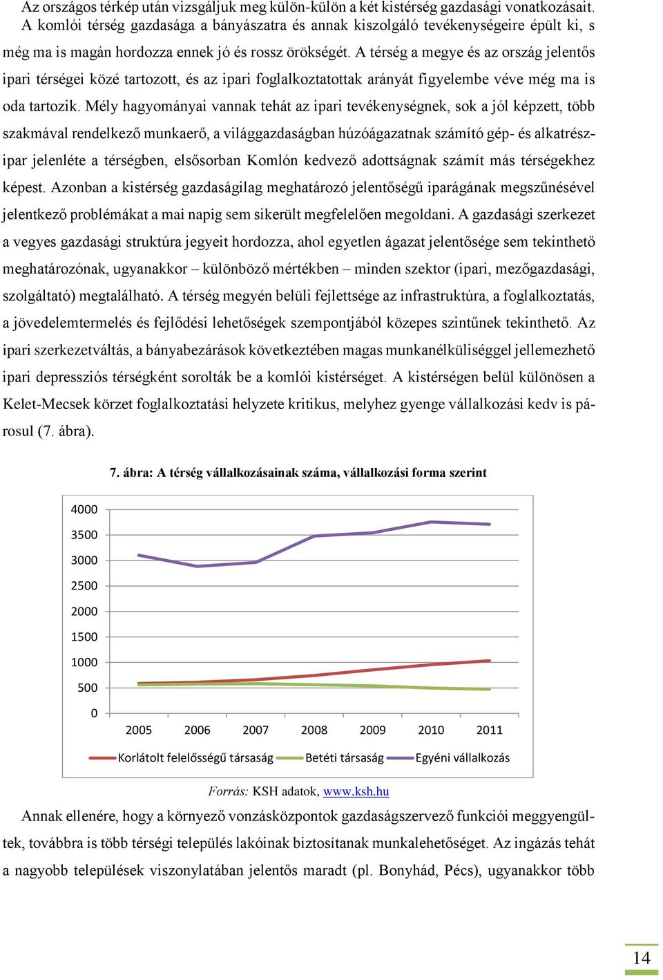 A térség a megye és az ország jelentős ipari térségei közé tartozott, és az ipari foglalkoztatottak arányát figyelembe véve még ma is oda tartozik.