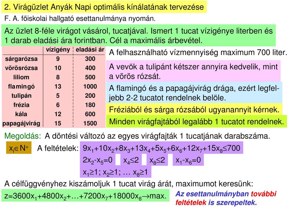 sárgarózsa vörösrózsa liliom flamingó tulipán frézia kála papagájvirág vízigény 0 8 eladási 00 00 00 000 00 80 00 00 ár A felhasználható vízmennyiség maimum 700 liter.