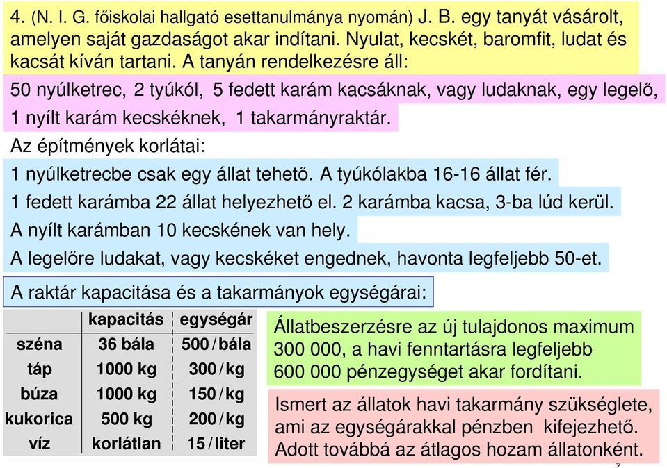 Az építmények korlátai: nyúlketrecbe csak egy állat tehető. A tyúkólakba - állat fér. fedett karámba állat helyezhető el. karámba kacsa, -ba lúd kerül. A nyílt karámban 0 kecskének van hely.