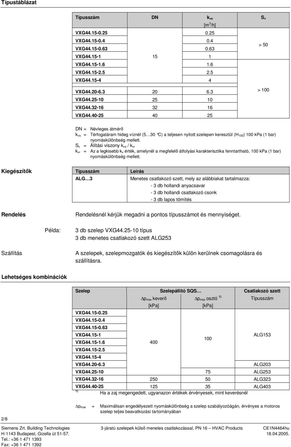 S v = Álítási viszony k vs / k vr k vr = Az a legkisebb k v érték, amelynél a megfelelő átfolyási karakterisztika fenntartható, 00 kpa ( bar) nyomáskülönbség mellett.