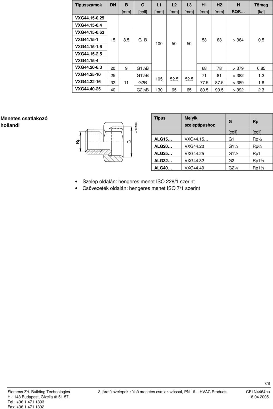 6 VXG44.40-25 40 G2¼ 30 65 65 80.5 90.5 > 392 2.3 Menetes csatlakozó hollandi 4363M02 Típus Melyik szeleptípushoz G [coll] Rp [coll] Rp G ALG5 VXG44.