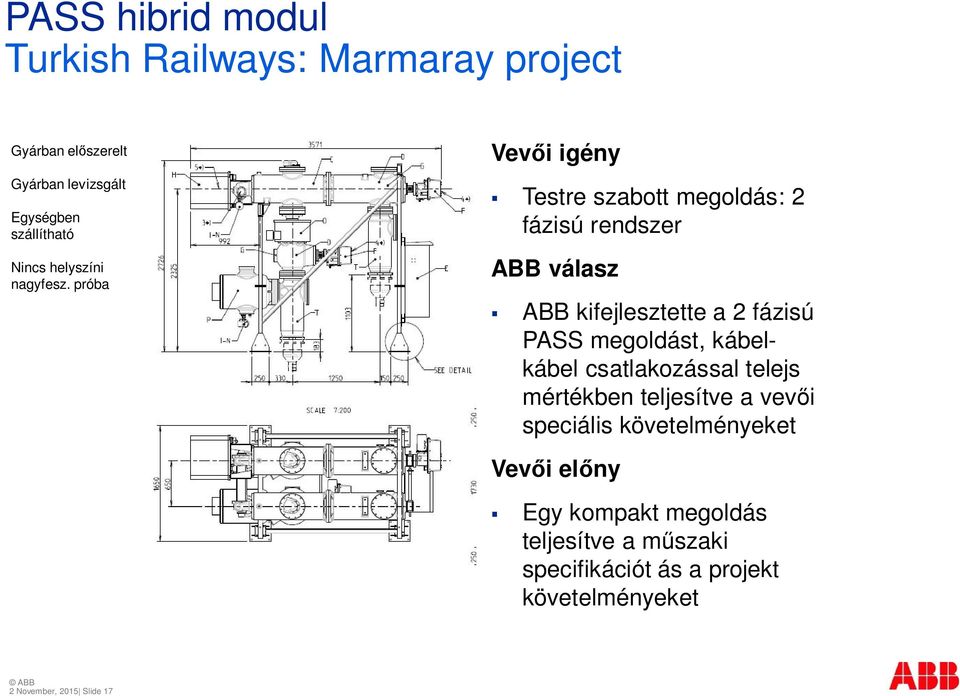 próba Vevői igény Testre szabott megoldás: 2 fázisú rendszer ABB válasz ABB kifejlesztette a 2 fázisú PASS