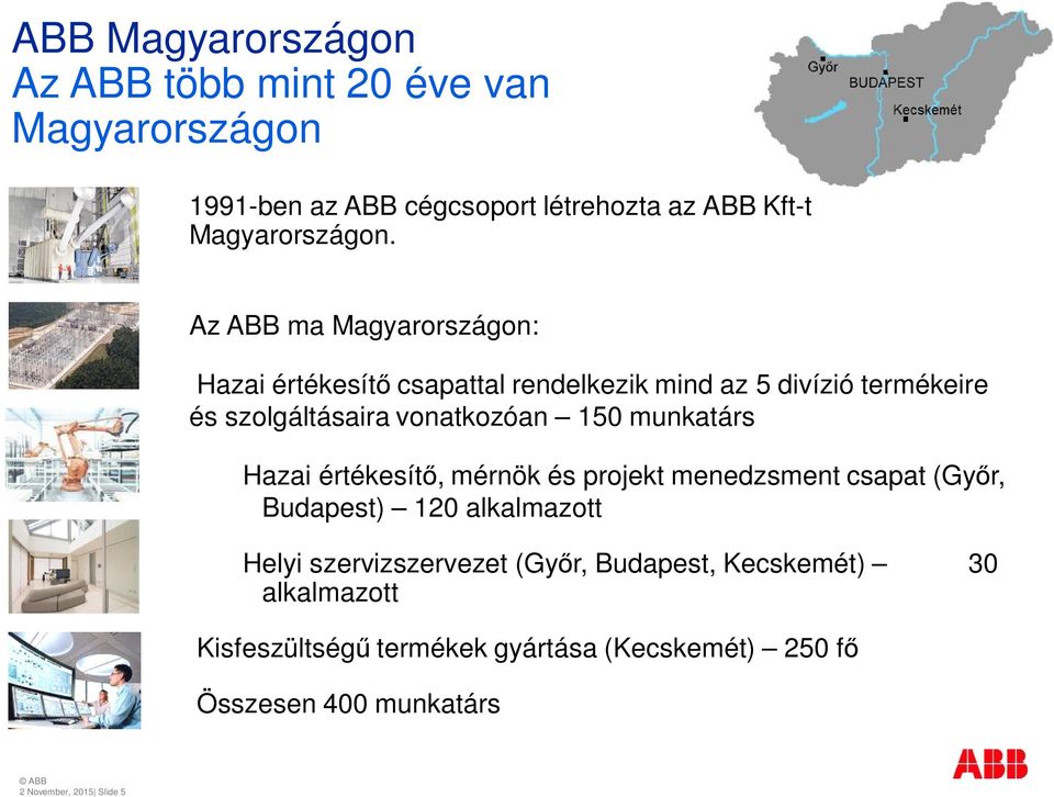 munkatárs Hazai értékesítő, mérnök és projekt menedzsment csapat (Győr, Budapest) 120 alkalmazott Helyi szervizszervezet (Győr,