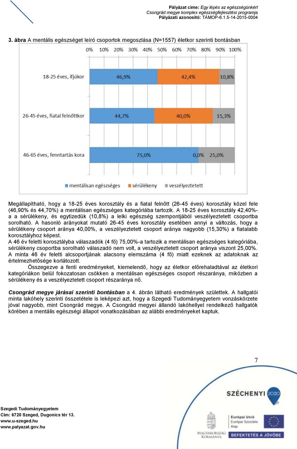 A 18-25 éves korosztály 42,40%- a a sérülékeny, és egytizedük (10,8%) a lelki egészség szempontjából veszélyeztetett csoportba sorolható.