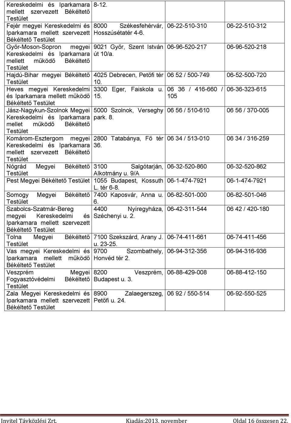 Iparkamara mellet működő Békéltető Testület Komárom-Esztergom megyei Kereskedelmi és Iparkamara mellett szervezett Békéltető Testület 8-12. 8000 Székesfehérvár, Hosszúsétatér 4-6.