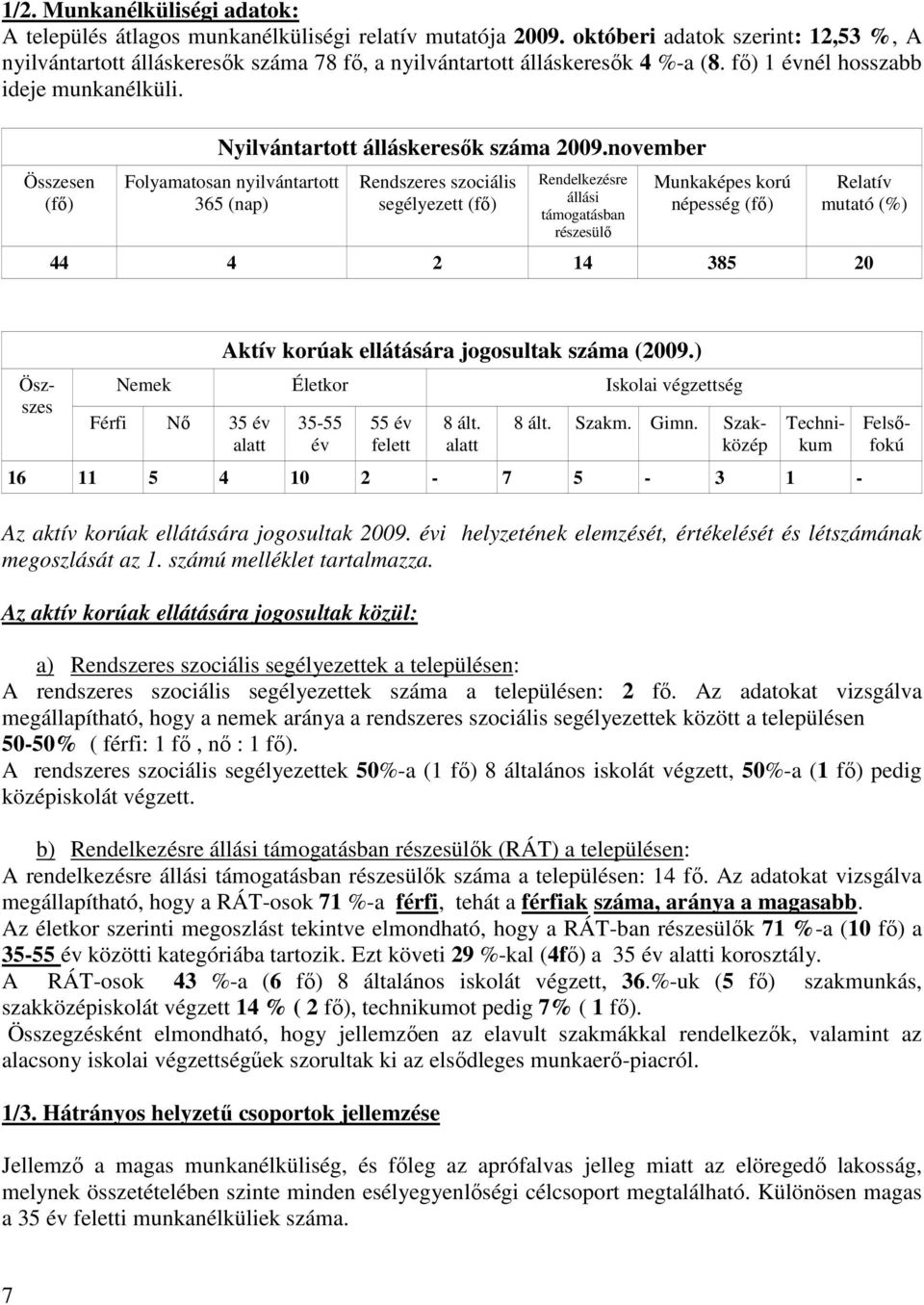 Összesen (fı) Nyilvántartott álláskeresık száma 2009.