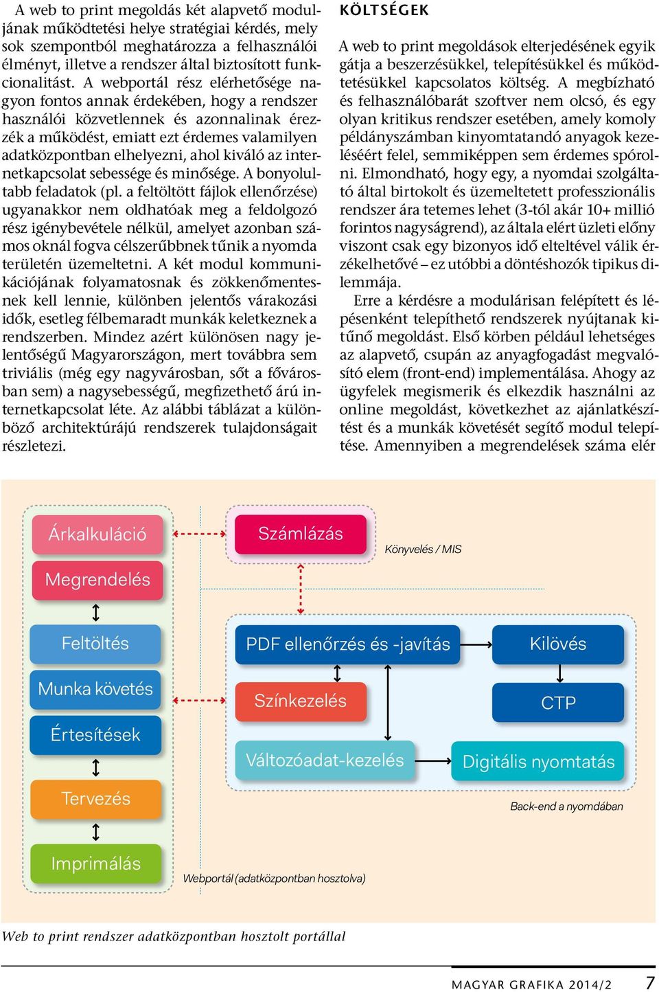 kiváló az internetkapcsolat sebessége és minősége. A bonyolultabb feladatok (pl.