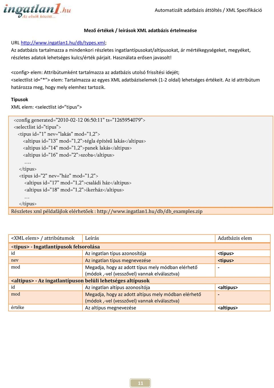 <config> elem: Attribútumként tartalmazza az adatbázis utolsó frissítési idejét; <selectlist id= * > elem: Tartalmazza az egyes XML adatbáziselemek (1-2 oldal) lehetséges értékeit.