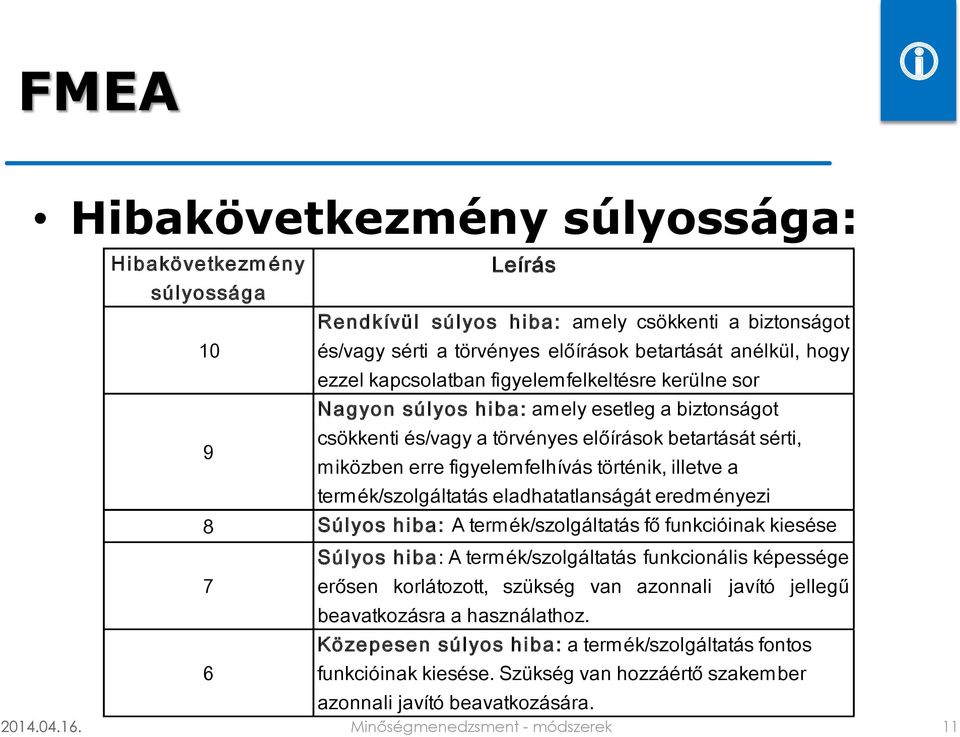 illetve a termék/szolgáltatás eladhatatlanságát eredményezi 8 Sú l yo s h i b a: A termék/szolgáltatás fő funkcióinak kiesése Súlyos hiba: A termék/szolgáltatás funkcionális képessége 7 erősen