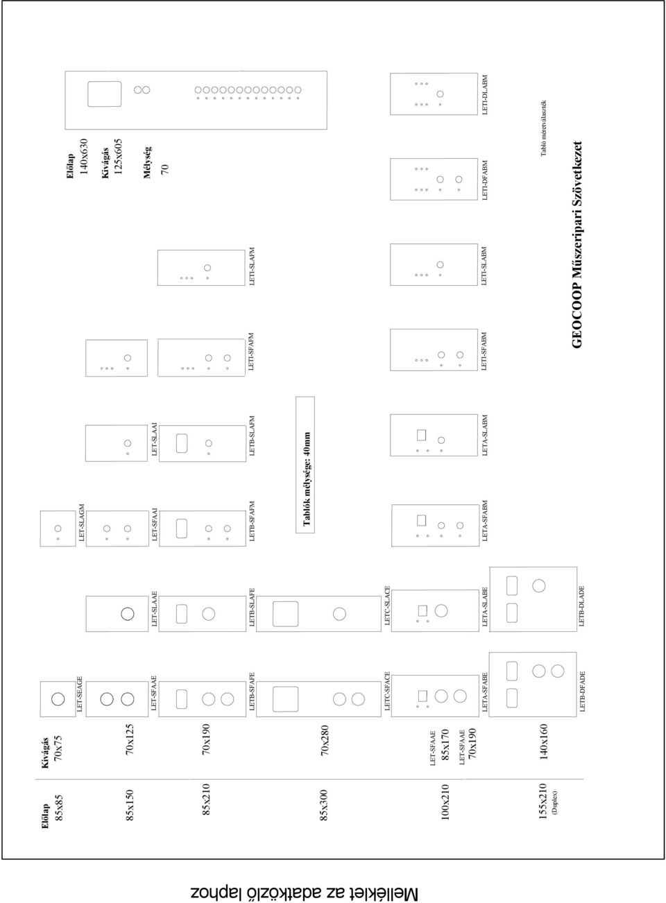 LETA-SFABE LETA-SLABE LETA-SFABM LETA-SLABM LETB-DFADE LETB-DLADE Elılap 140x630 Kivágás 125x605 Mélység 70 LETI-SFAFM