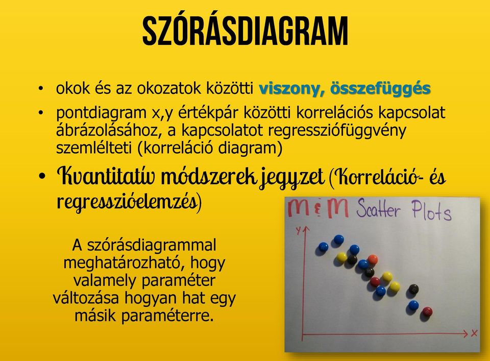 regressziófüggvény szemlélteti (korreláció diagram) A szórásdiagrammal