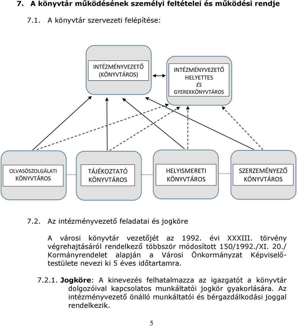 SZERZEMÉNYEZŐ KÖNYVTÁROS 7.2. Az intézményvezető feladatai és jogköre A városi könyvtár vezetőjét az 1992. évi XXXIII. törvény végrehajtásáról rendelkező többször módosított 150/1992.