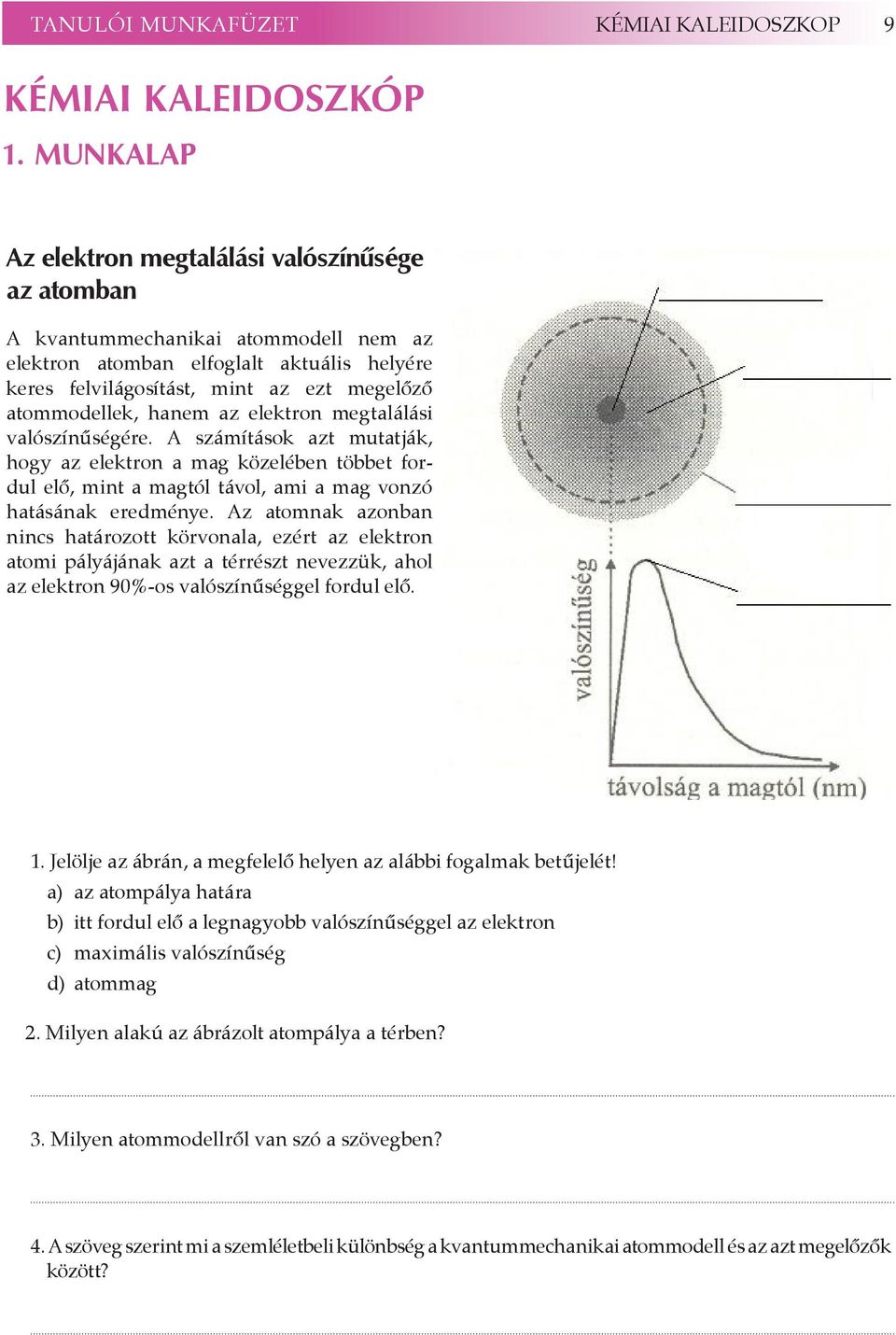 hanem az elektron megtalálási valószínűségére. A számítások azt mutatják, hogy az elektron a mag közelében többet fordul elő, mint a magtól távol, ami a mag vonzó hatásának eredménye.