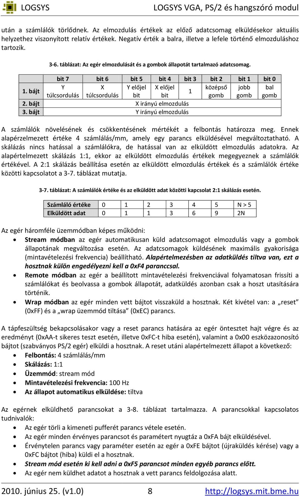 bit 7 bit 6 bit 5 bit 4 bit 3 bit 2 bit 1 bit 0 1. bájt Y X Y előjel X előjel középső jobb bal 1 túlcsordulás túlcsordulás bit bit gomb gomb gomb 2. bájt X irányú elmozdulás 3.