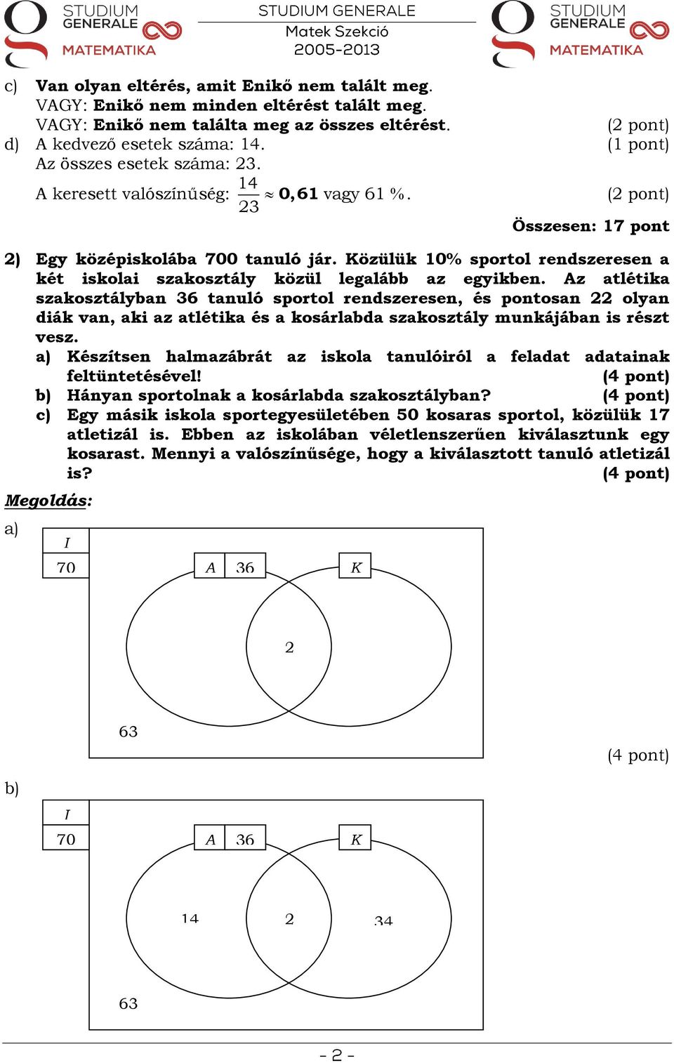 Az atlétika szakosztályban 36 tanuló sportol rendszeresen, és pontosan 22 olyan diák van, aki az atlétika és a kosárlabda szakosztály munkájában is részt vesz.