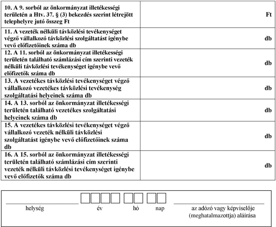 sorból az önkormányzat illetékességi területén található számlázási cím szerinti vezeték nélküli távközlési tevékenységet igénybe vevő előfizetők száma 13.