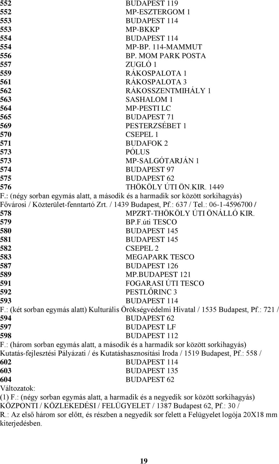 MP-SALGÓTARJÁN 1 574 BUDAPEST 97 575 BUDAPEST 62 576 THÖKÖLY ÚTI ÖN.KIR. 1449 F.: (négy sorban egymás alatt, a második és a harmadik sor között sorkihagyás) Fővárosi / Közterület-fenntartó Zrt.