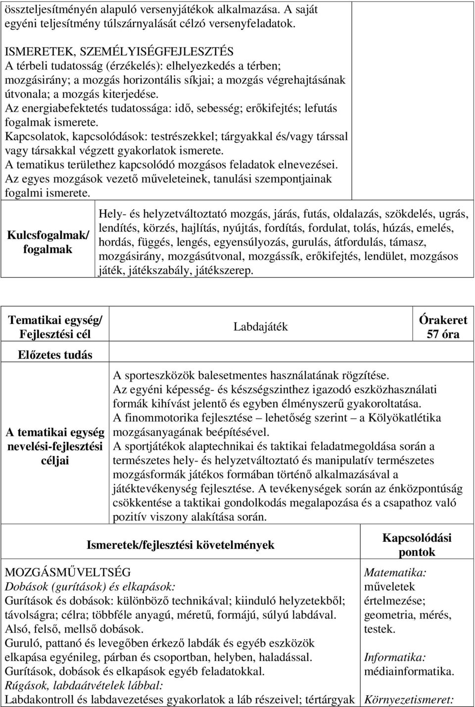 Az energiabefektetés tudatossága: idő, sebesség; erőkifejtés; lefutás ismerete. Kapcsolatok, kapcsolódások: testrészekkel; tárgyakkal és/vagy társsal vagy társakkal végzett gyakorlatok ismerete.