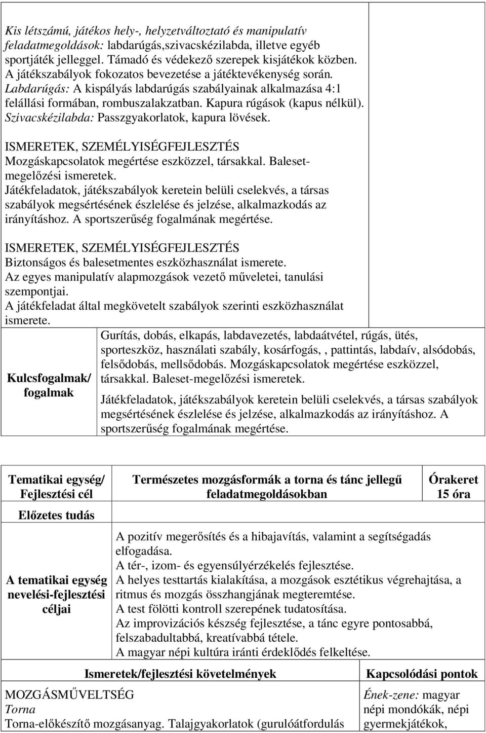 Szivacskézilabda: Passzgyakorlatok, kapura lövések. Mozgáskapcsolatok megértése eszközzel, társakkal. Balesetmegelőzési ismeretek.