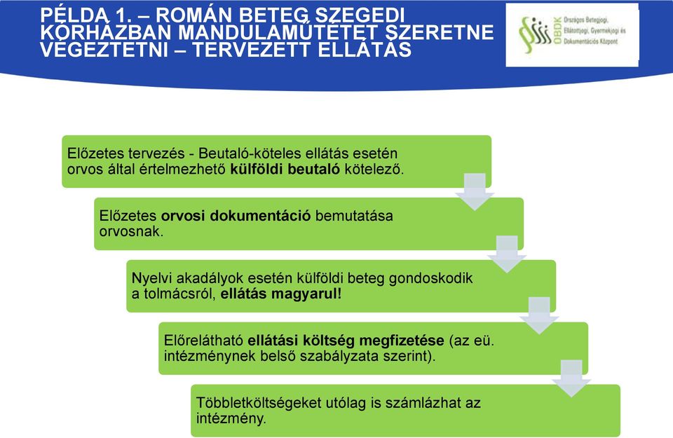 Beutaló-köteles ellátás esetén orvos által értelmezhető külföldi beutaló kötelező.