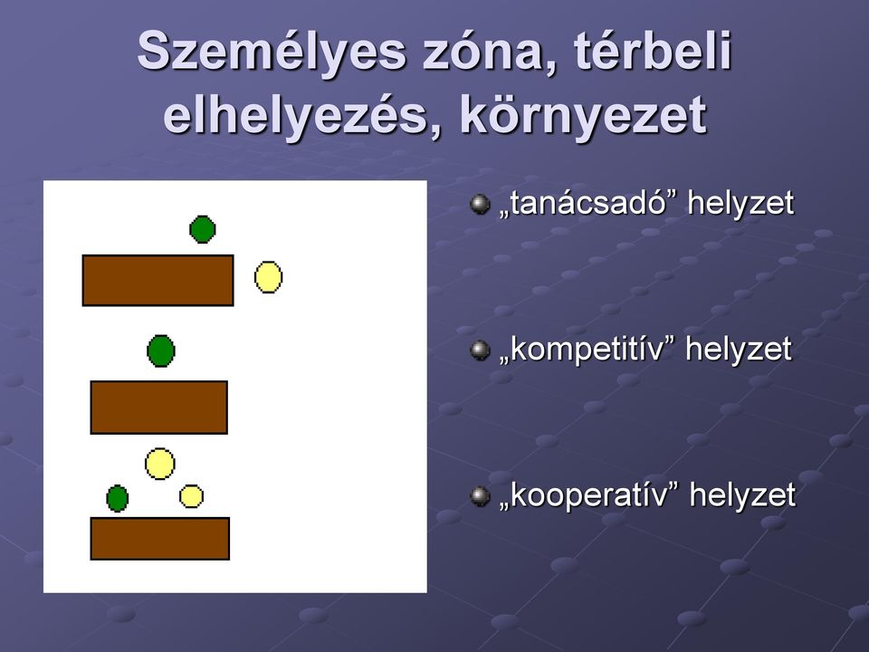 tanácsadó helyzet