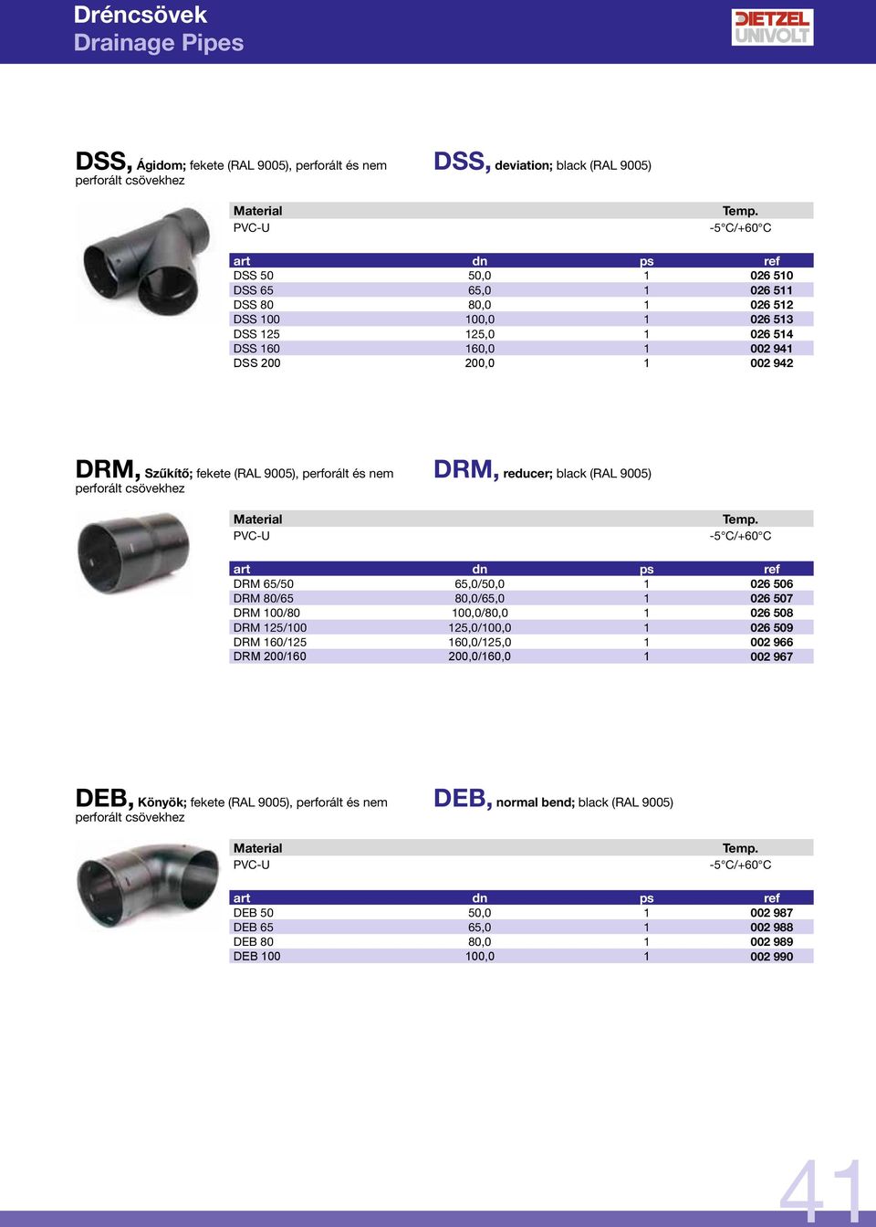 1 026 506 DRM 80/65 80,0/65,0 1 026 507 DRM 100/80 100,0/80,0 1 026 508 DRM 125/100 125,0/100,0 1 026 509 DRM 160/125 160,0/125,0 1 002 966 DRM 200/160 200,0/160,0 1 002 967