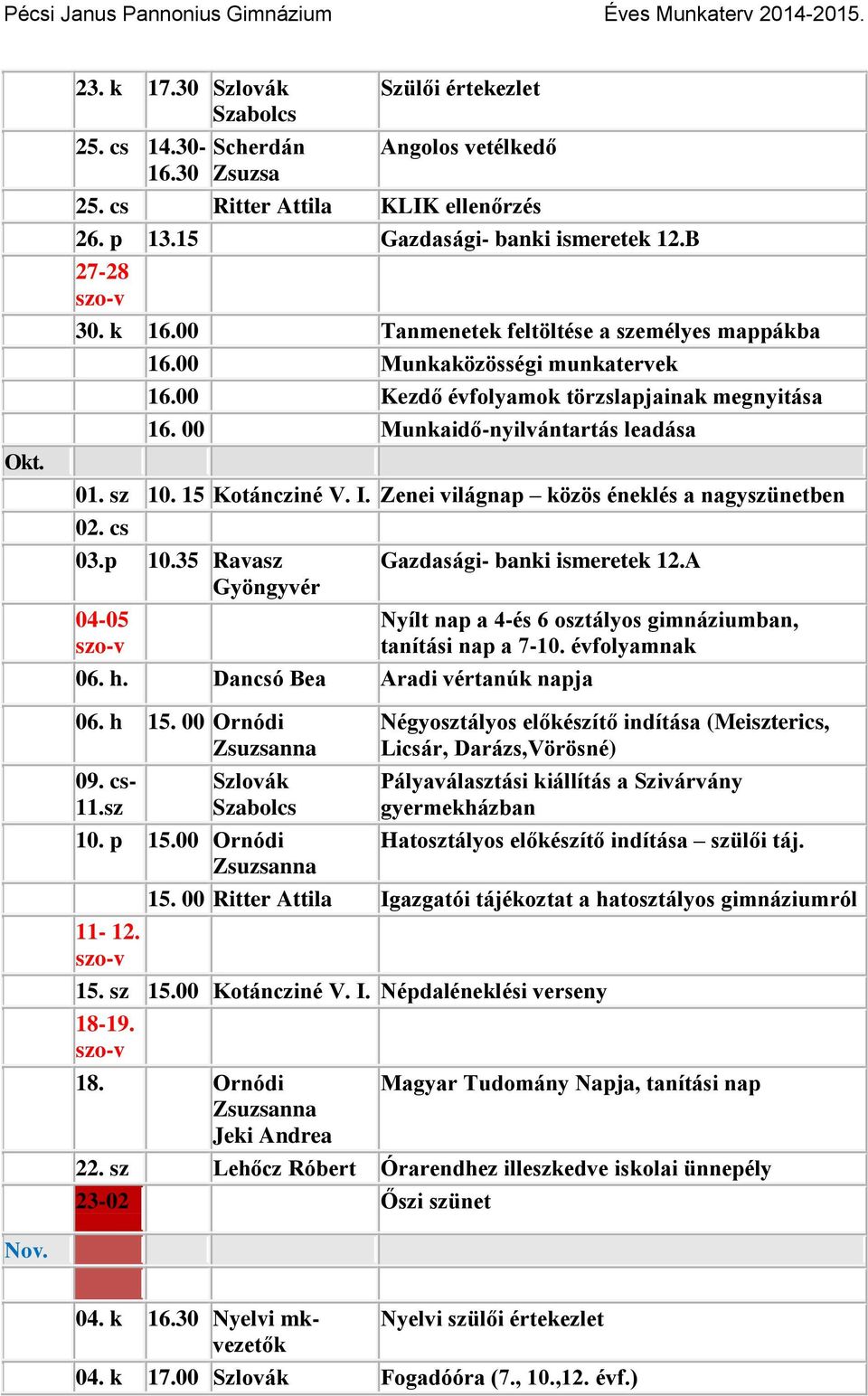 Zenei világnap közös éneklés a nagyszünetben 02. cs 03.p 10.35 Ravasz Gazdasági- banki ismeretek 12.A 04-05 Nyílt nap a 4-és 6 osztályos gimnáziumban, tanítási nap a 7-10. évfolyamnak 06. h.