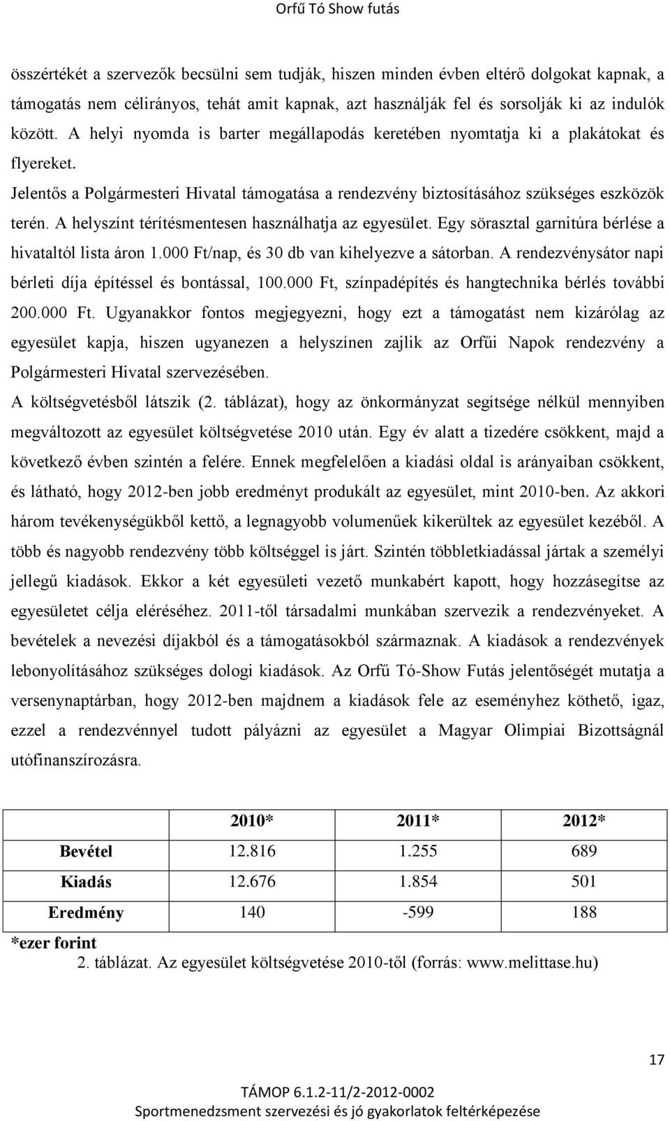 A helyszínt térítésmentesen használhatja az egyesület. Egy sörasztal garnitúra bérlése a hivataltól lista áron 1.000 Ft/nap, és 30 db van kihelyezve a sátorban.