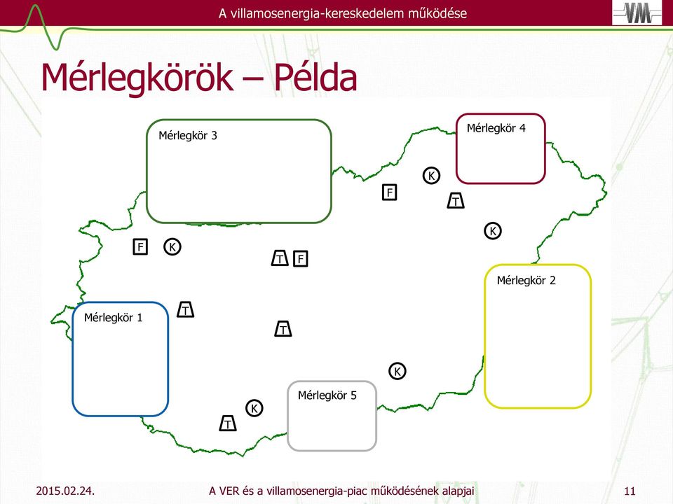 Mérlegkör 2 Mérlegkör 1 T T K T K Mérlegkör 5 2015.