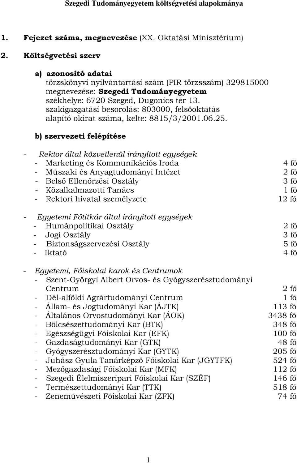 szakigazgatási besorolás: 803000, felsőoktatás alapító okirat száma, kelte: 8815/3/2001.06.25.