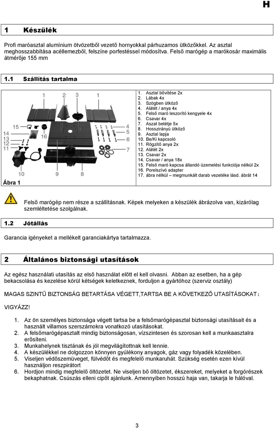 Csavar 4x 7. Aszat betétje 5x 8. Hosszirányú ütköző 9. Asztal lapja 10. Be/Ki kapcsoló 11. Rögzítő anya 2x 12. Alátét 2x 13. Csavar 2x 14. Csavar / anya 18x 15.