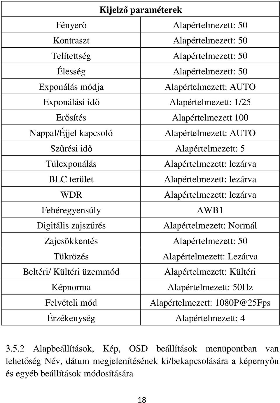 lezárva WDR Alapértelmezett: lezárva Fehéregyensúly AWB1 Digitális zajszűrés Alapértelmezett: Normál Zajcsökkentés Alapértelmezett: 50 Tükrözés Alapértelmezett: Lezárva Beltéri/ Kültéri üzemmód