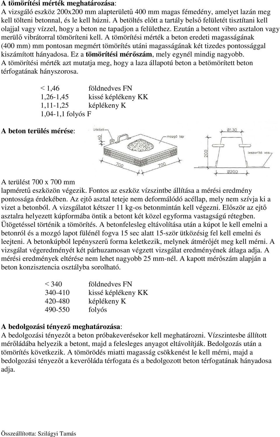 A tömörítési mérték a beton eredeti magasságának (400 mm) mm pontosan megmért tömörítés utáni magasságának két tizedes pontossággal kiszámított hányadosa.