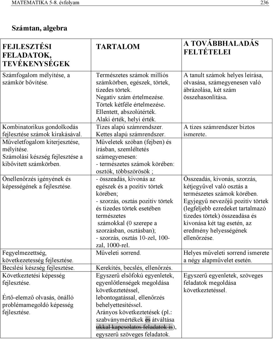 Önellenőrzés igényének és képességének a Fegyelmezettség, következetesség Becslési készség Következtetési képesség Értő-elemző olvasás, önálló problémamegoldó képesség Természetes számok milliós