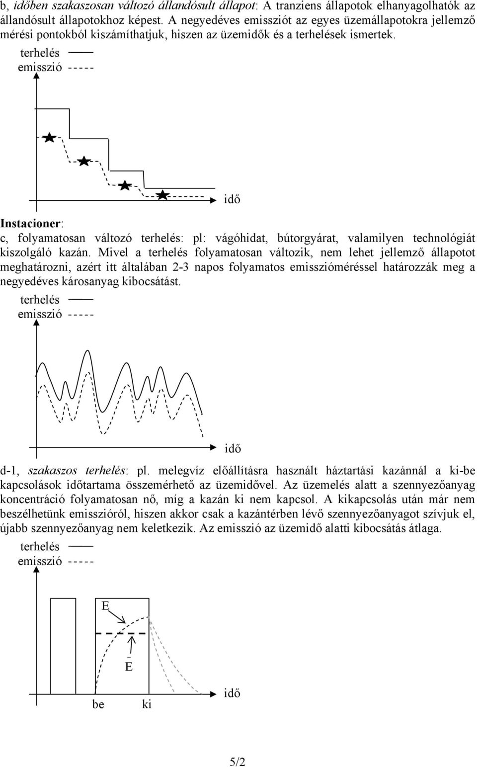 Instacioner: c, folyamatosan változó : pl: vágóhidat, bútorgyárat, valamilyen technológiát kiszolgáló kazán.