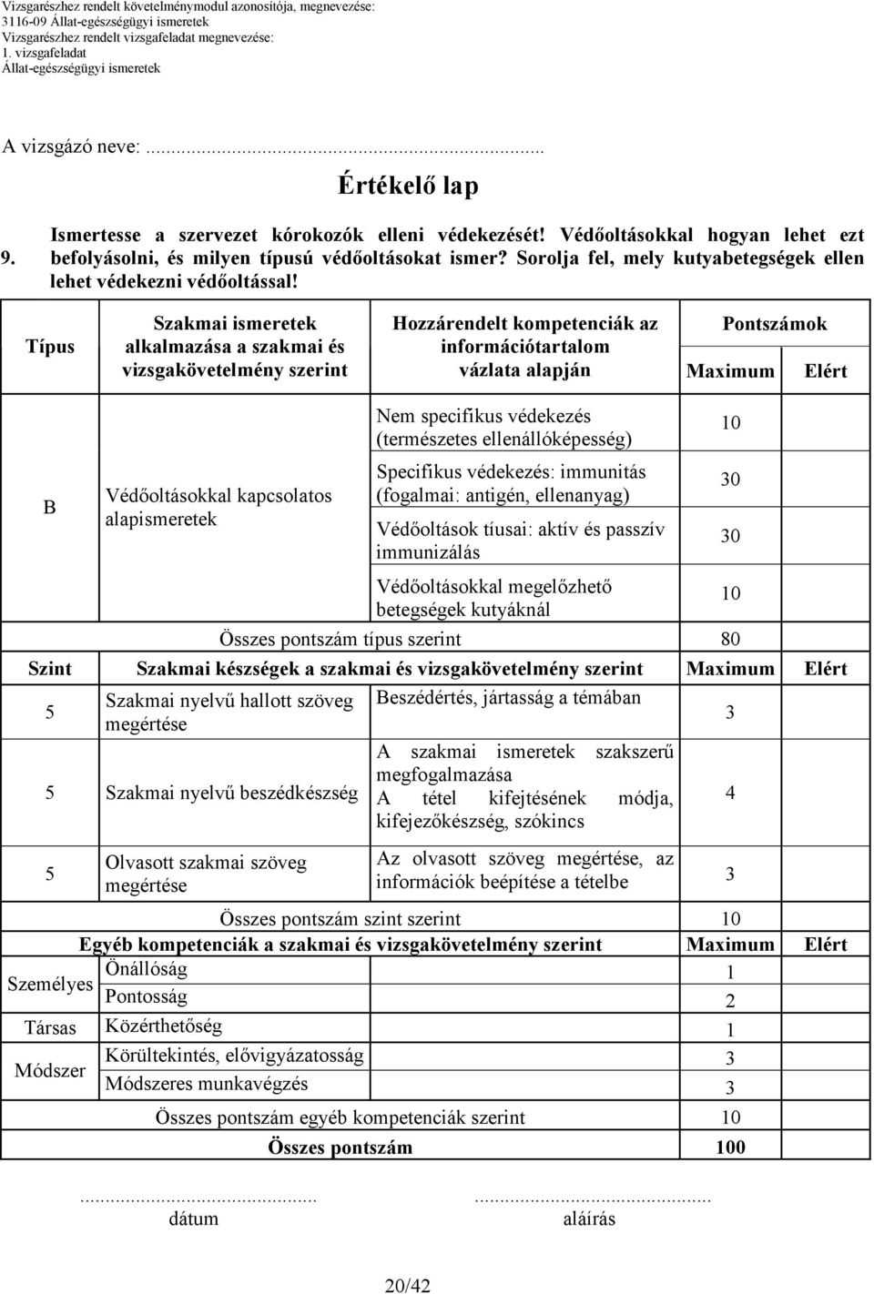 Típus Szakmai ismeretek alkalmazása a szakmai és vizsgakövetelmény szerint Hozzárendelt kompetenciák az Pontszámok információtartalom vázlata alapján Maximum Elért B Védıoltásokkal kapcsolatos