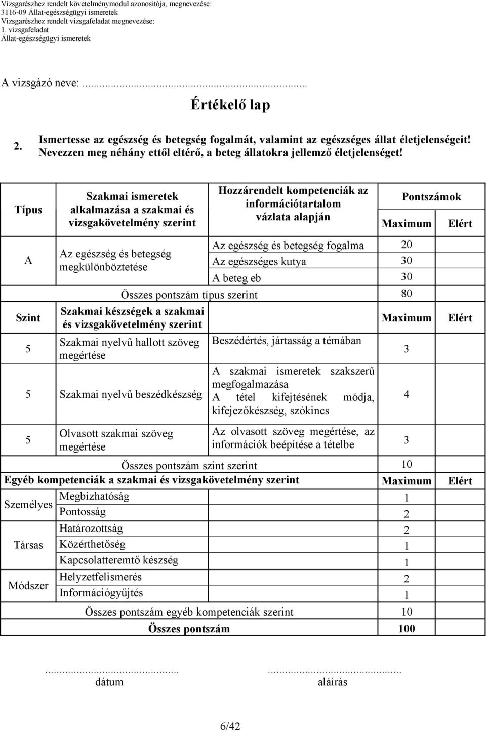 Típus A Szint Szakmai ismeretek alkalmazása a szakmai és vizsgakövetelmény szerint Az egészség és betegség megkülönböztetése Hozzárendelt kompetenciák az információtartalom vázlata alapján Pontszámok