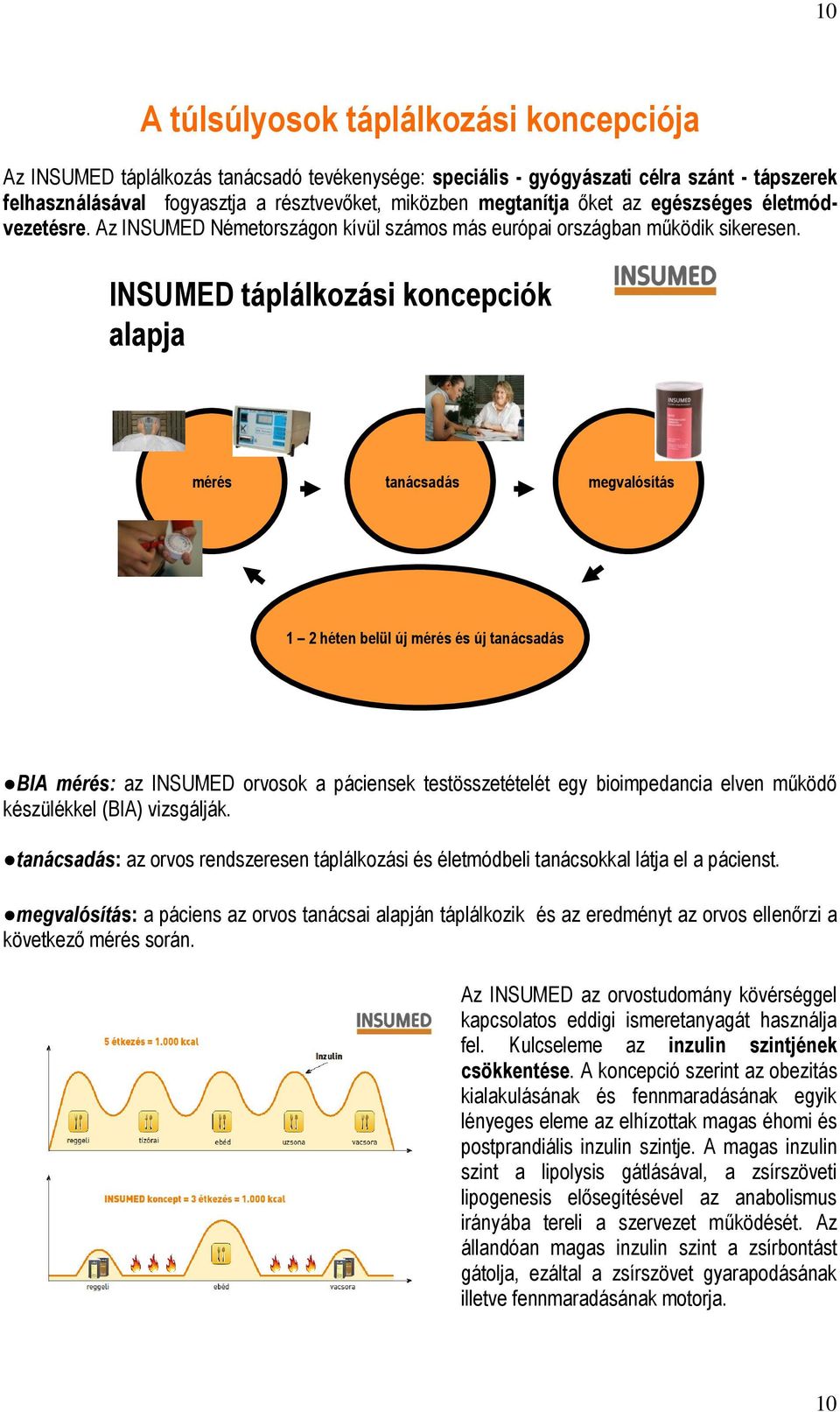 INSUMED táplálkozási koncepciók alapja mérés tanácsadás megvalósítás 1 2 héten belül új mérés és új tanácsadás BIA mérés: az INSUMED orvosok a páciensek testösszetételét egy bioimpedancia elven