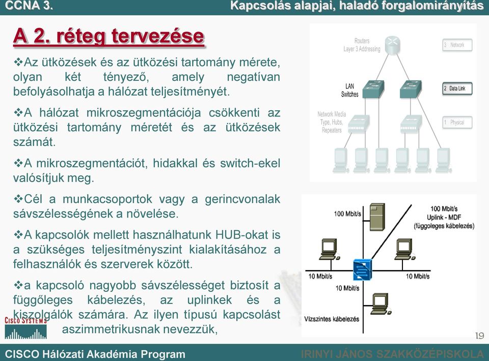 Cél a munkacsoportok vagy a gerincvonalak sávszélességének a növelése.