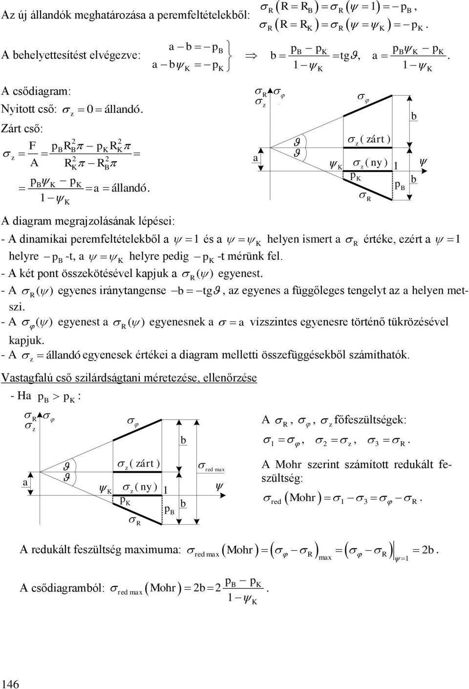 metsi - A ( ) egenest ( ) egenesnek vísintes egenesre történő tükröésével kpjuk - A állndó egenesek értékei digrm melletti össefüggésekől sámíthtók Vstgflú cső silárdságtni méreteése