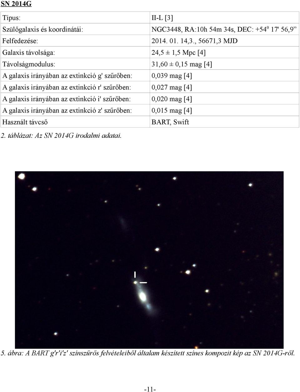 galaxis irányában az extinkció r' szűrőben: 0,027 mag [4] A galaxis irányában az extinkció i' szűrőben: 0,020 mag [4] A galaxis irányában az extinkció z'